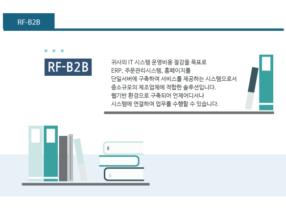 RF-B2B
